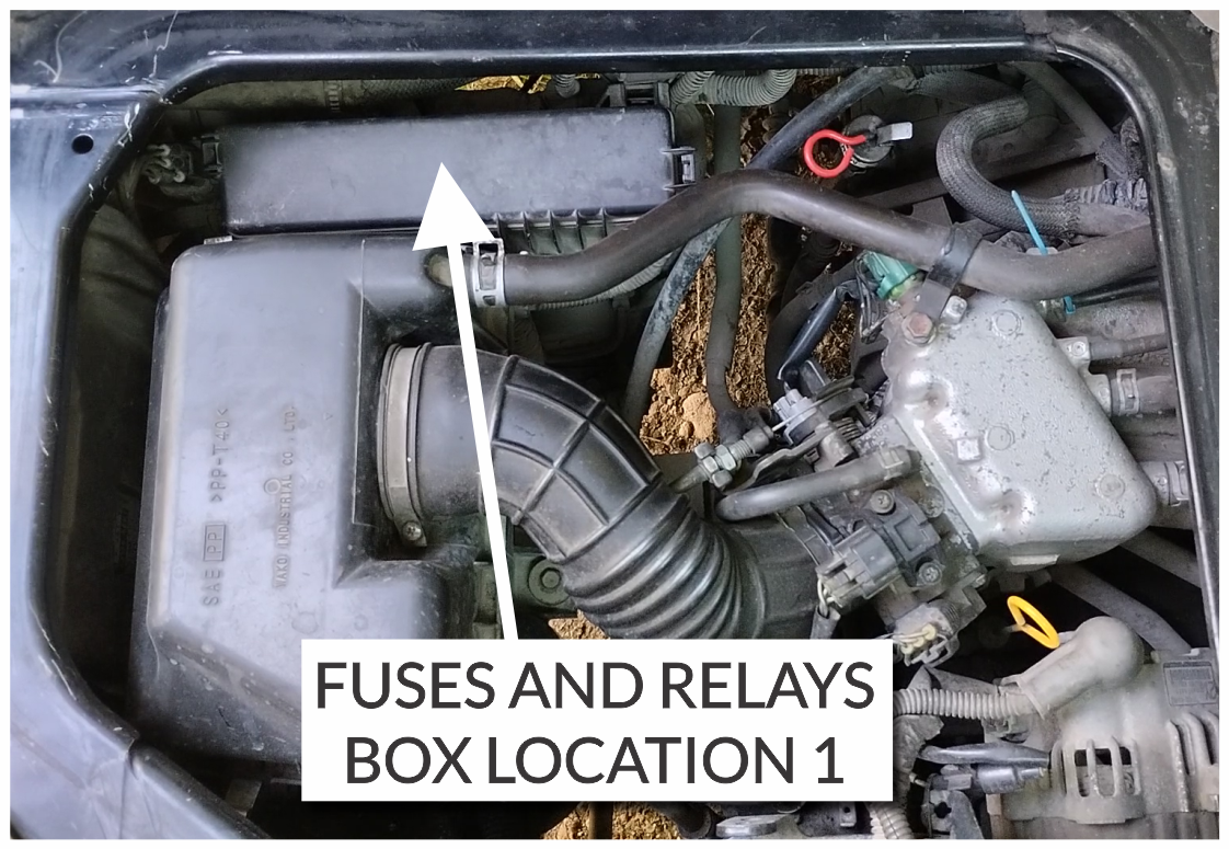 Fuses and Relays DA64W DIY